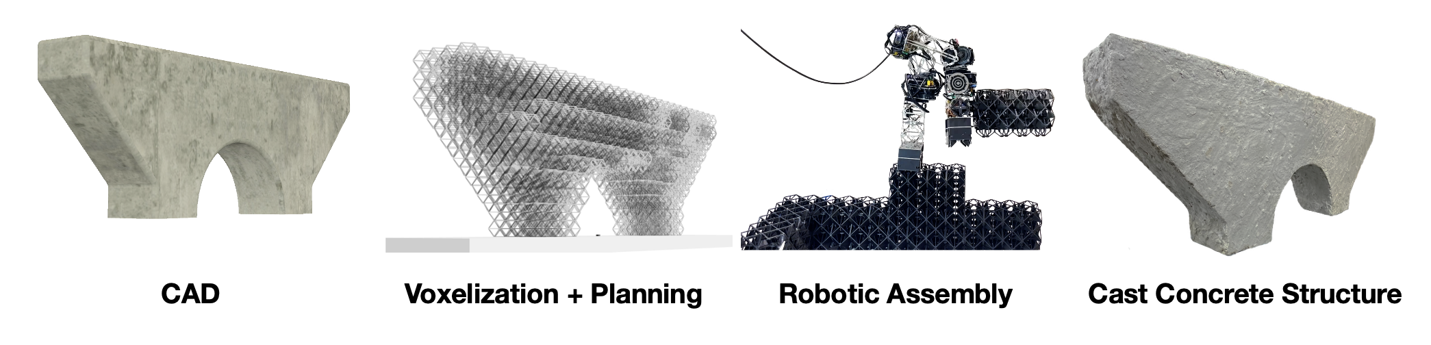CAD to structure pipeline for Apidae Forms